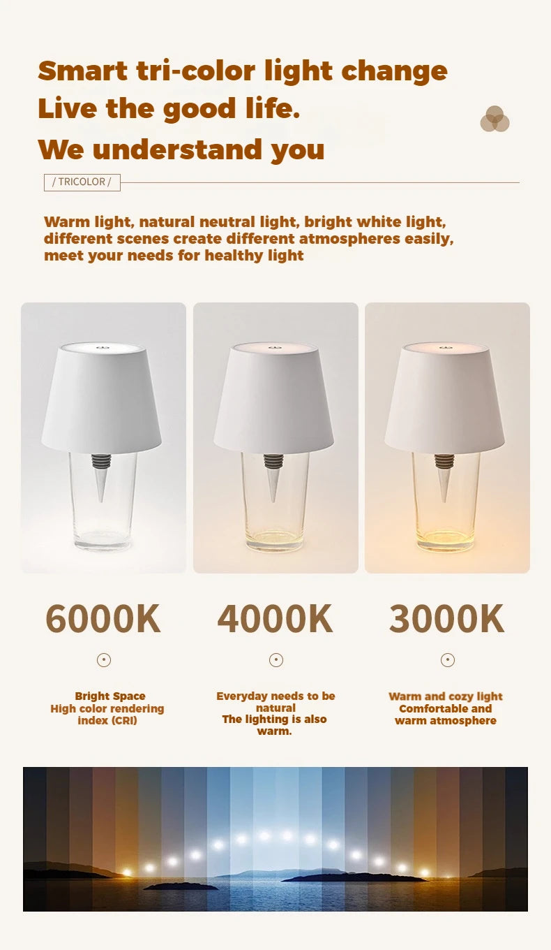 Rechargeable LED Bottle Cap Lamp – Elegant Ambient Light for Home & Kitchen