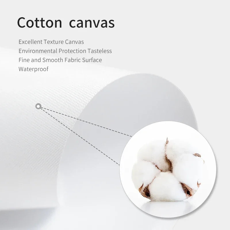 Retro Abstract Nourishing Soul Classic Wall Art,  Canvas Print Poster, Suitable for Home, Living Room, Room Decoration Painting