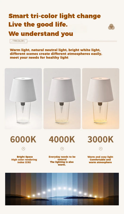 Rechargeable LED Bottle Cap Lamp – Elegant Ambient Light for Home & Kitchen